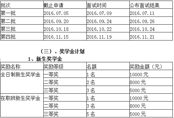 广东外语外贸大学2017年工商管理硕士(MBA)招生简章
