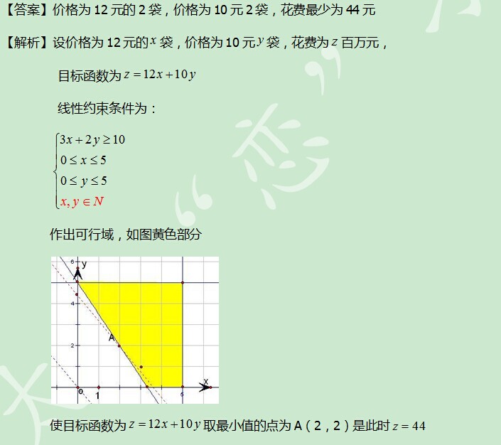 太奇 数学  解析