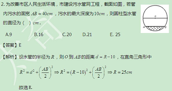 【太奇MBA 2014年9月9日】MBA数学每日一练 解析