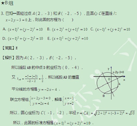 【太奇MBA 2014年9月29日】MBA数学每日一练 解析