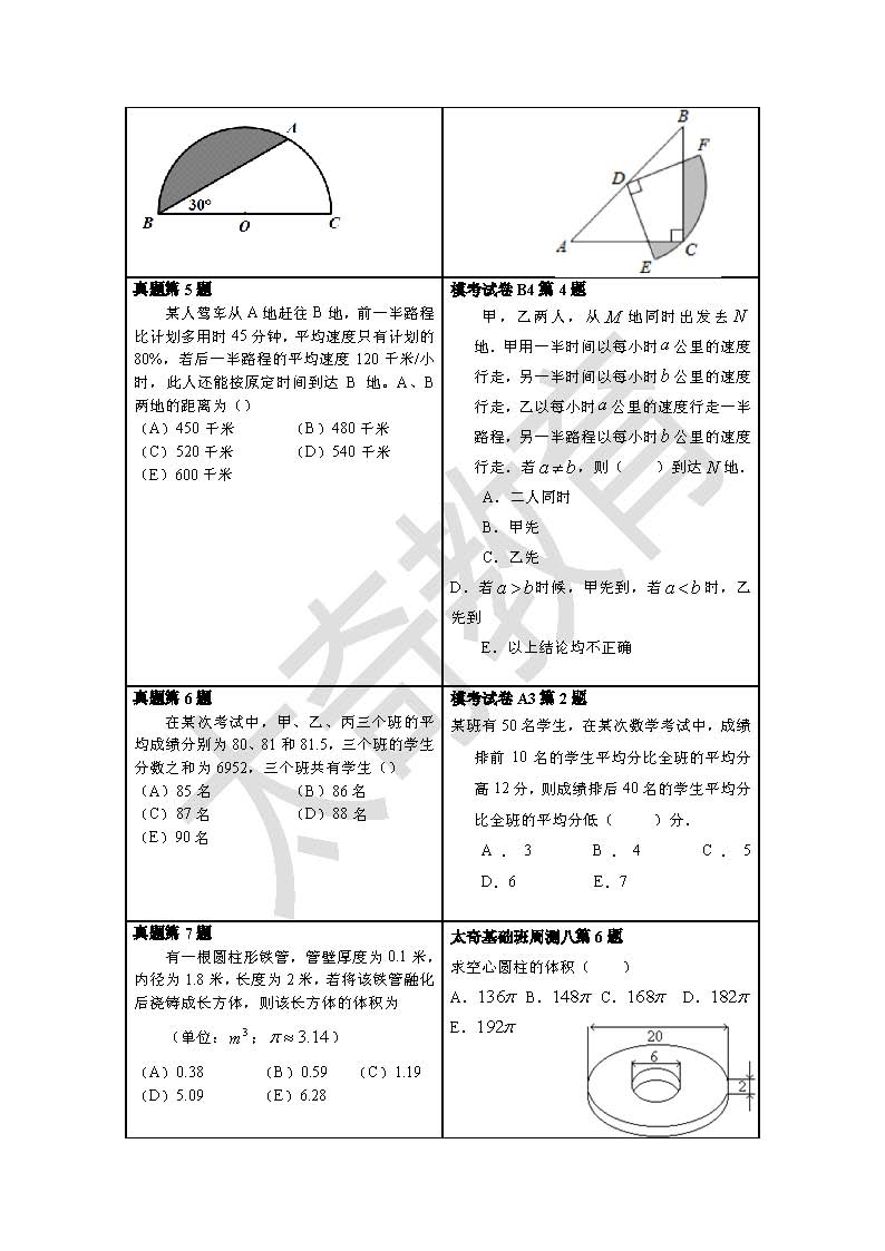 祝贺太奇2015联考数学直接命中69分