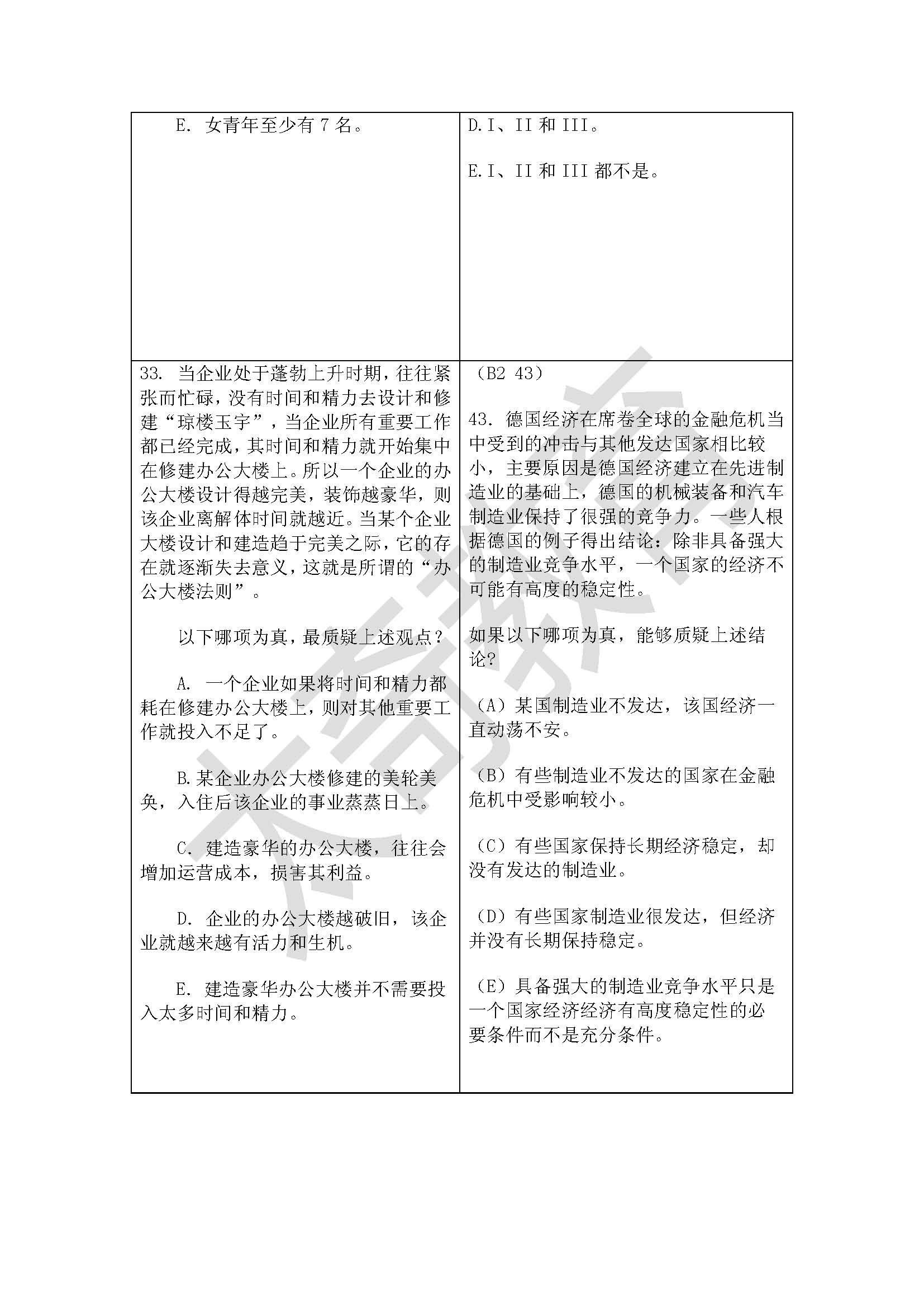 祝贺太奇2015管理类联考逻辑直接命中44分