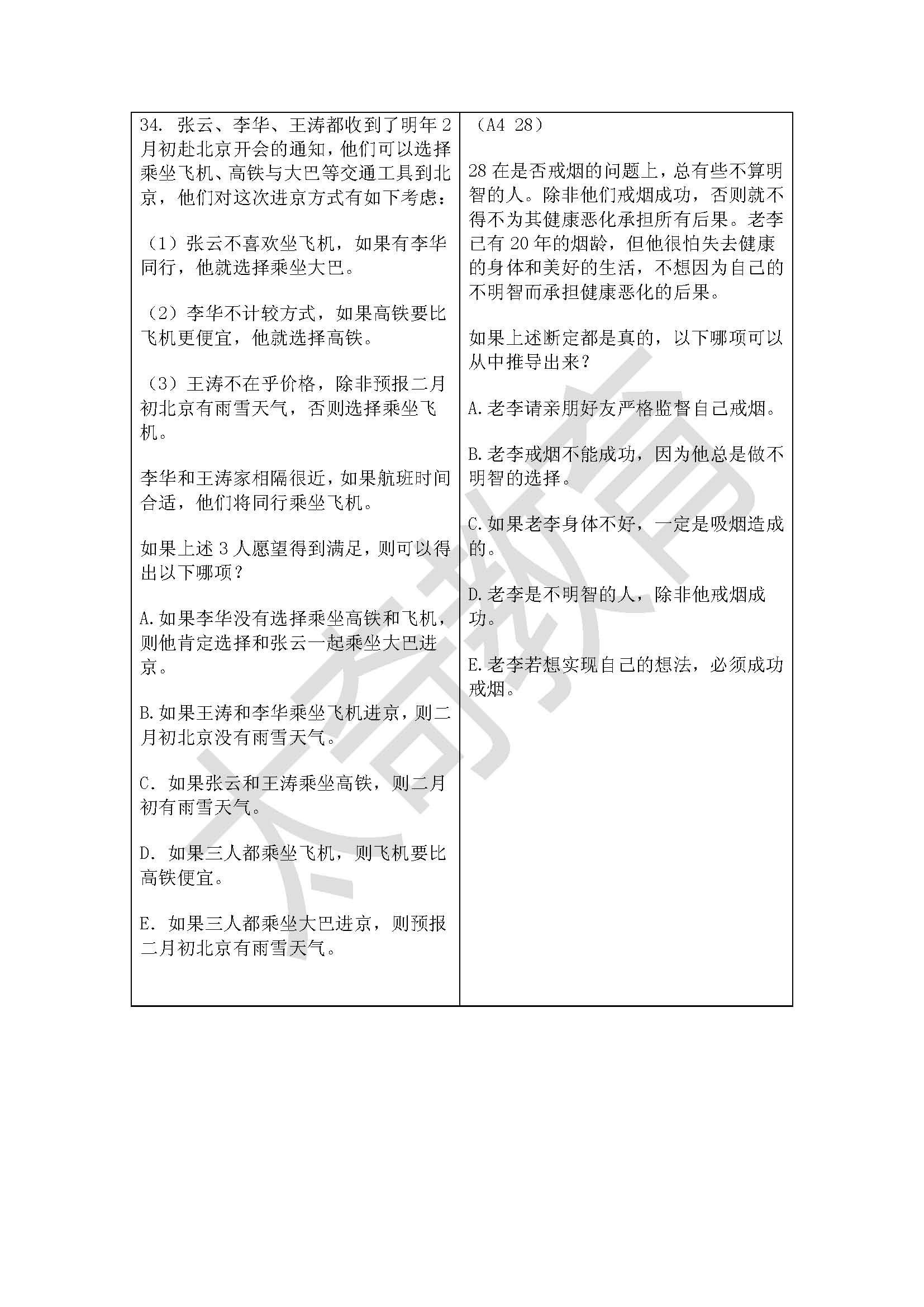 祝贺太奇2015管理类联考逻辑直接命中44分