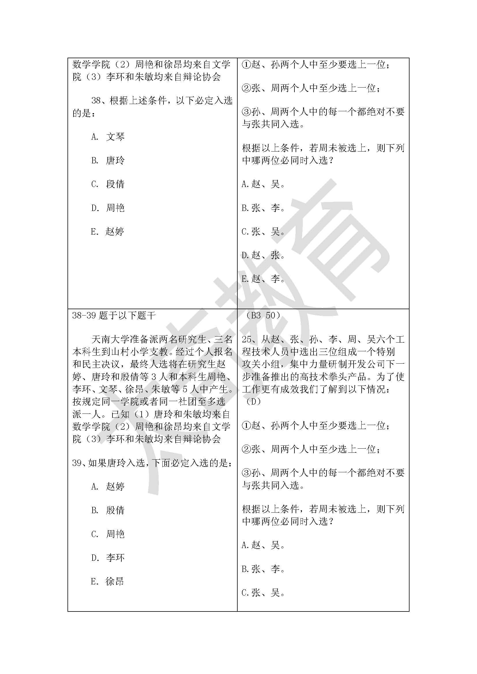 祝贺太奇2015管理类联考逻辑直接命中44分