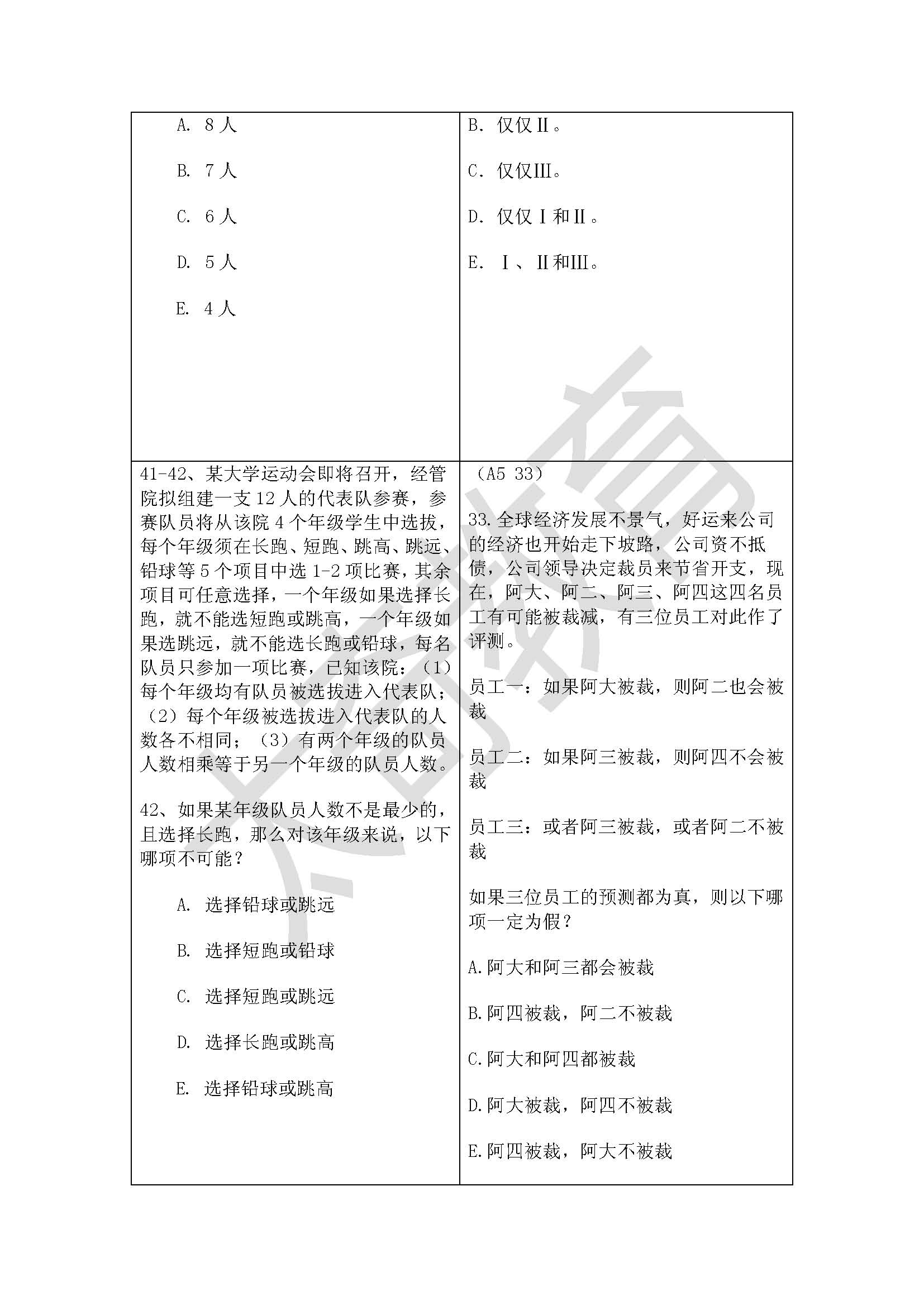 祝贺太奇2015管理类联考逻辑直接命中44分