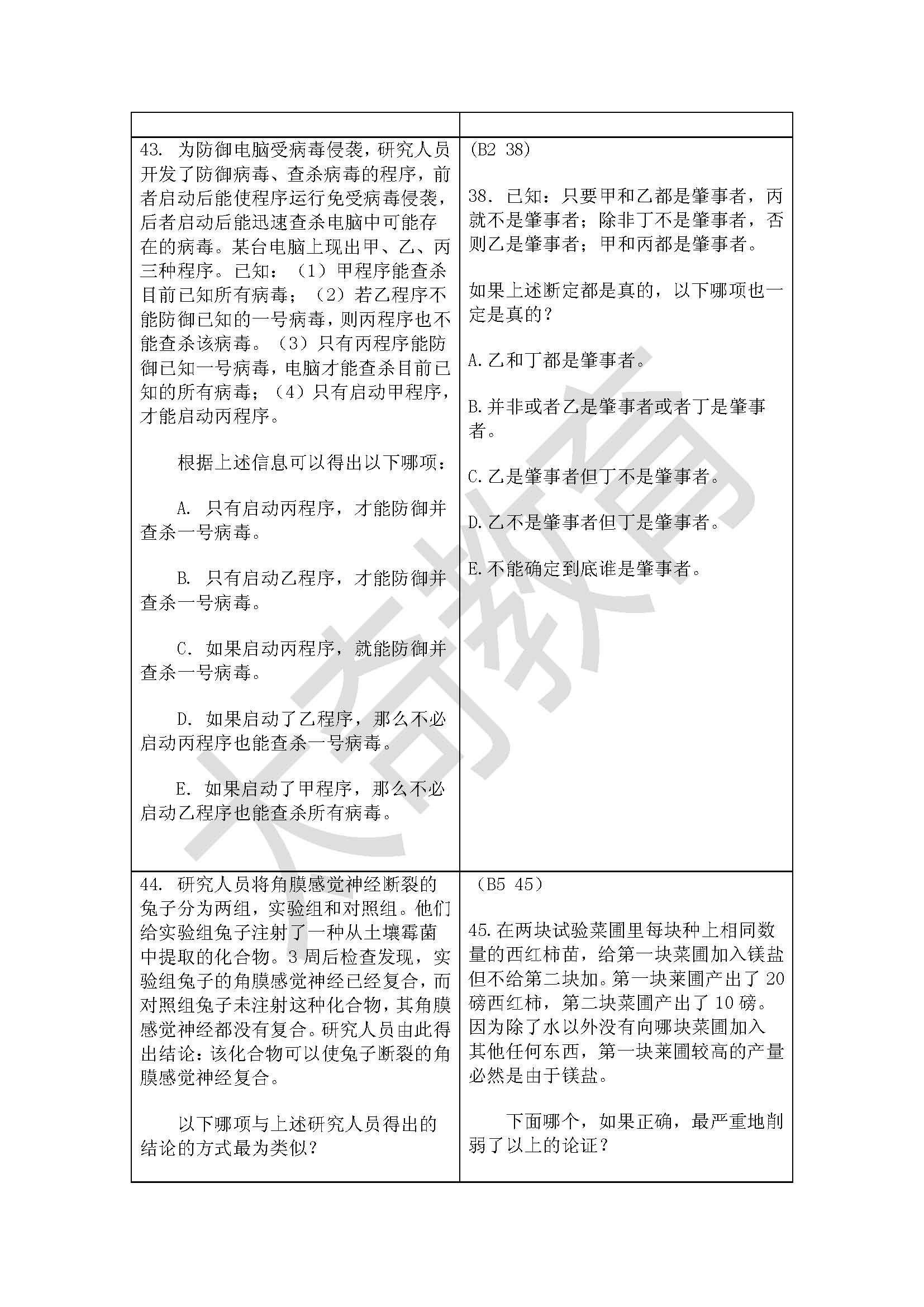 祝贺太奇2015管理类联考逻辑直接命中44分