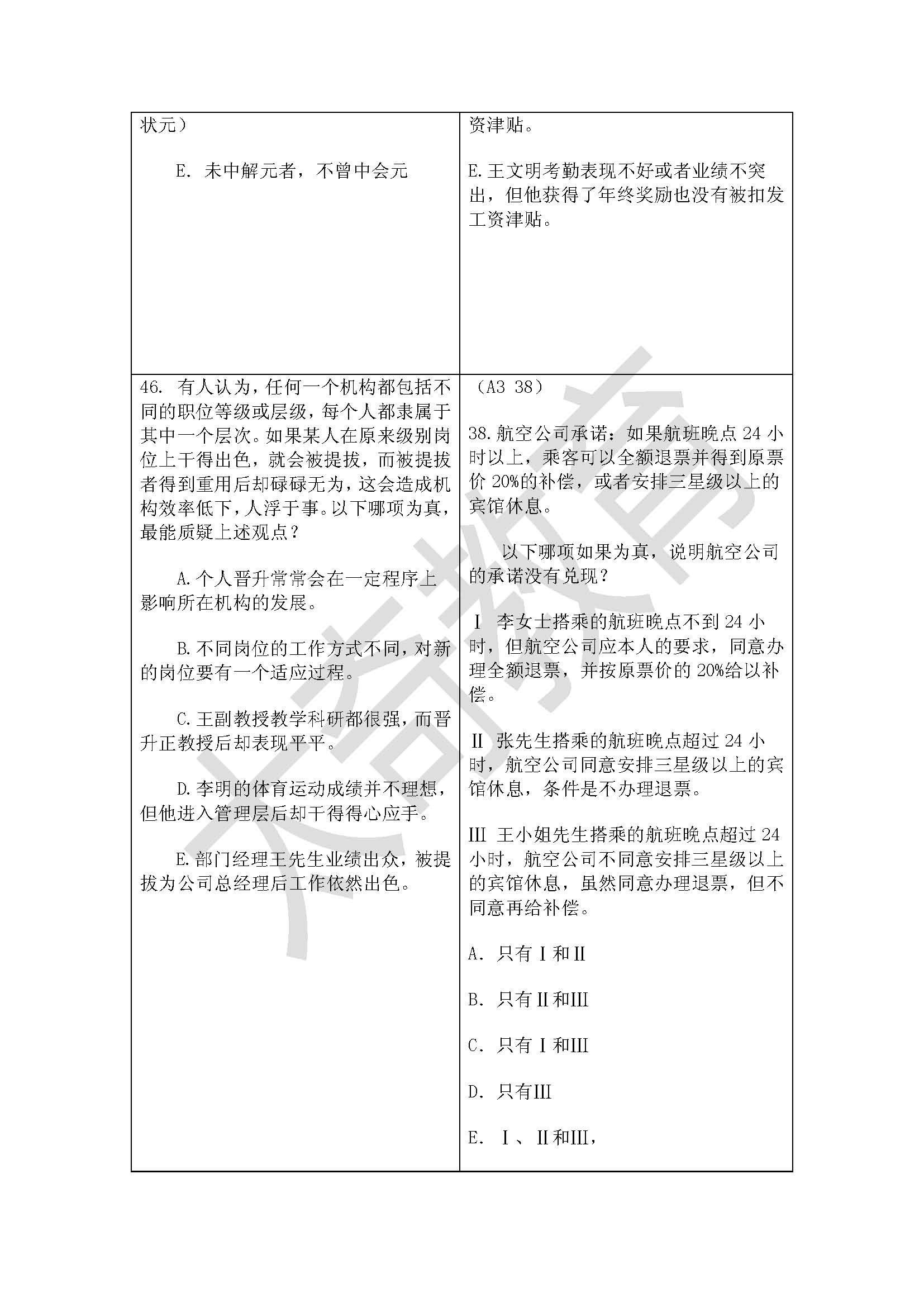 祝贺太奇2015管理类联考逻辑直接命中44分