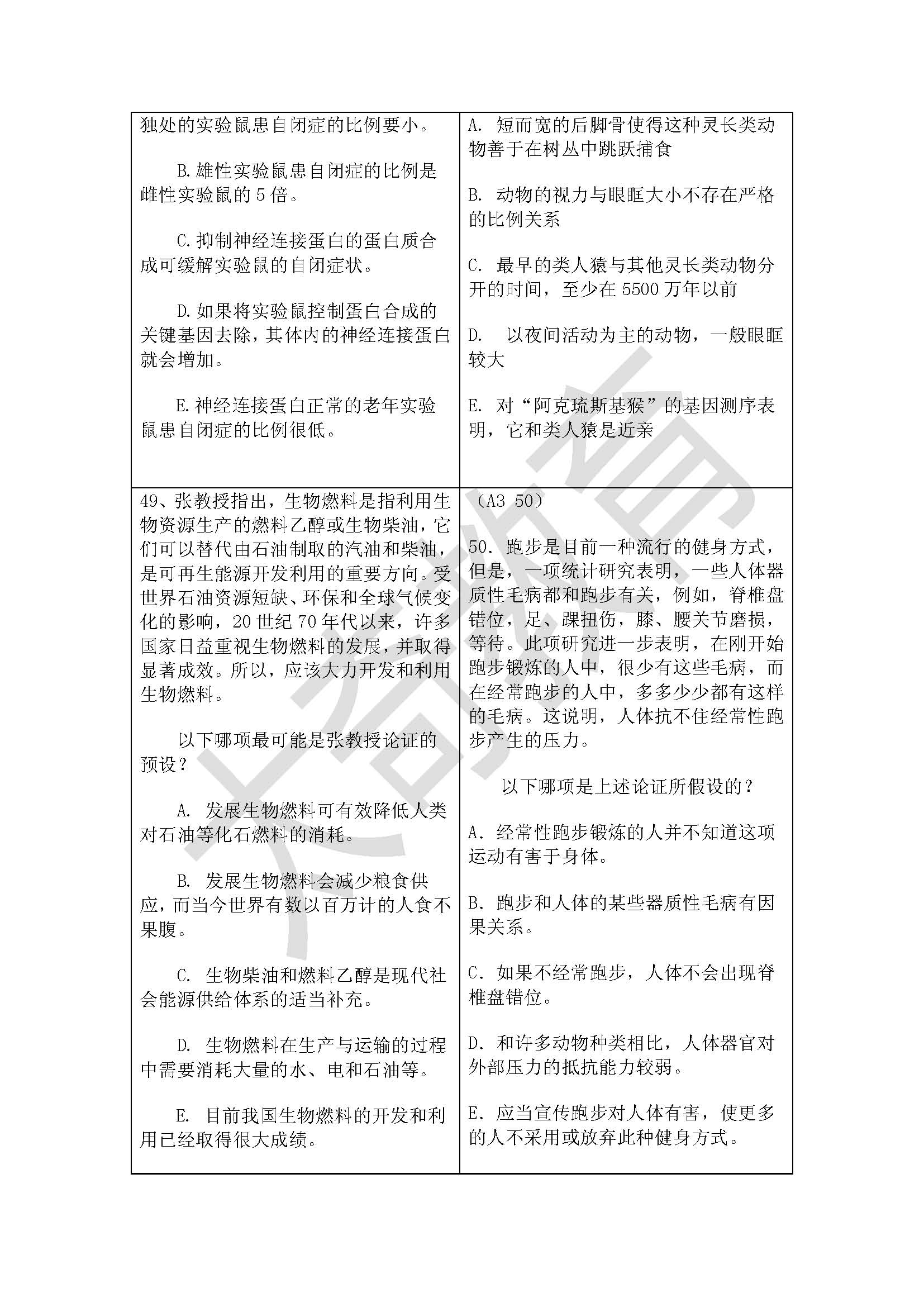 祝贺太奇2015管理类联考逻辑直接命中44分