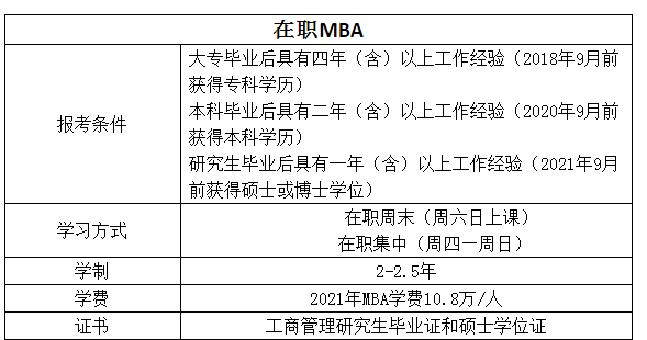 提前面试