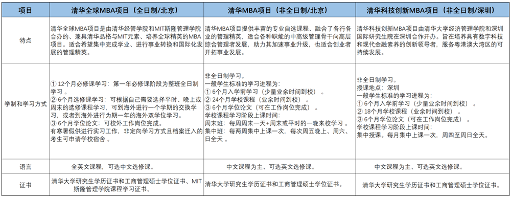 项目设置_副本.png